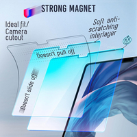 Filtre anti-lumière bleue Film de protection des yeux anti-éblouissement Protecteur d'écran anti-rayonnement amovible pour ordinateur portable 13.6"