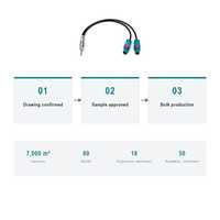 Automotive FM-Antennenadapterkabel YJH-AD039 DIN-Stecker auf Doppel-Fakra-Stecker Koaxial-Radiosignalkabel