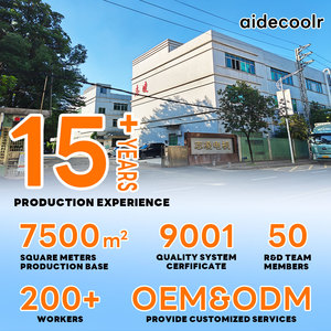 Gda6010 Quạt Làm Mát 12V 24V 5V 60X60X10Mm Dầu Mang Không Chổi Than Quạt Trục 3D Máy In Trường Hợp Máy Tính Im Lặng Thông Gió 20 Cfm - Product Image 6