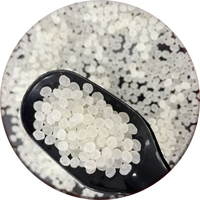 Harga Terbaik Produsen Bahan Baku Plastik PLA Granul Pelet PLA Serbaguna