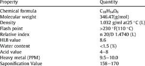 Réactifs de laboratoire de haute qualité de 20 pouces et produits chimiques fins fabriqués par des experts et des exportateurs de produits chimiques inorganiques - Product Image 5