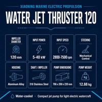 Propulseur à jet d'eau 120, pompe à jet électrique, propulsion 5-40 kW, entraînement de bateau marin, alliage d'aluminium, acier inoxydable 316, mécanique