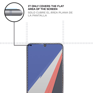 อุปกรณ์ป้องกันหน้าจอ U6จากการกระแทก VIVO iqoo ทนทานและดูดซับแรงกระแทก - Product Image 4