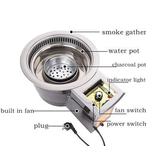 Kbbq bảng nướng không khói than BBQ grills cho nhà hàng Yakiniku nướng bảng cho ăn uống ngoài trời - Product Image 5