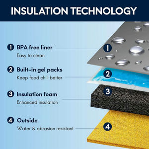 Bolsa Térmica Aislada para 12 Latas, Forro de PEVA a Prueba de Fugas, Bolsa Térmica para Almuerzo de 12 Horas, Bolsa Reutilizable para <span class=keywords><strong>Playa</strong></span> y Picnic - Product Image 4