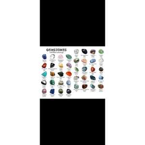 Bague homme en argent sterling 92.5 avec pierre précieuse turquoise onyx noir plaqué rhodium forme rectangle pierre précieuse onyx noir - Product Image 6