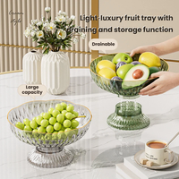 PET Ronde Fruitmand Afvoermand Fruitwasser Vergiet Grote Capaciteit Fruitbak Afvoermand Tafelblad Fruitpresentatiekom