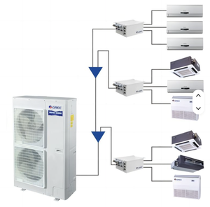 Climatiseur encastré super fin pour commerces/bureaux 24000 BTU à vitesse fixe R410A 220V/50Hz T1 Refroidissement uniquement pour halls d'hôtels - Product Image 1