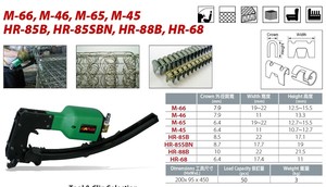 Aplus HR-85SBN ช่างนิวเมติกอุตสาหกรรมขนาด8.7มม. ยาว19มม. ความกว้าง17.7มม. พร้อมเครื่องมือหนีบ - Product Image 2