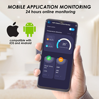 Contrôleur numérique intelligent PH ORP avec surveillance et dosage pH-mètre Testeur de température redox App sans fil Moniteur en ligne à distance