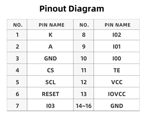 1.5-inch TFT hiển thị 360x360 độ phân giải với st77916 điều khiển qspi giao diện 16-Pin kết nối cho SmartWatch nhúng - Product Image 6