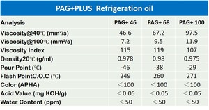 VORTEK Taiwan Factory PAG PLUS 1L Compressor Oil Anti-Wear Additive Multi-Viscosity Grade #46 for Automotive Use R12/<b>R</b>-<b>134a</b> - Product Image 4