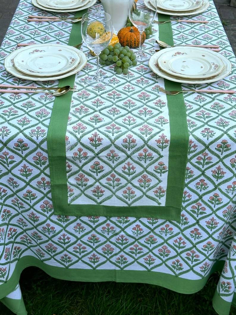 เช่นเดียวกับในภาพ