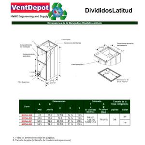 Condizionatore d'Aria HVAC per Teatri, MXDVL-005, 60000BTU, 5 Tonnellate - Product Image 3
