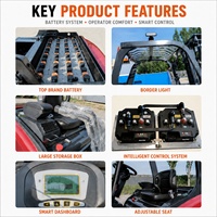 Forklift Listrik Lithium 4 Roda 3 Ton 3.5 Ton dengan Pemanas Baterai