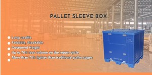 Durable, anticorrosión, resistente, aislado, ventilado, contenedor grande, prefabricado, almacenamiento de garaje, Panel sándwich, Villa de acero, Hotel - Product Image 6