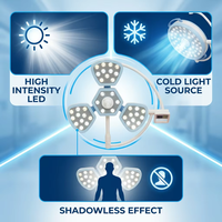 Lámpara Quirúrgica LED CHLED500 de 3 Pétalos, Temperatura de Color Ajustable, Sin Sombras, para Quirófano, Hospital, Clínica