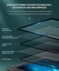 7~21.5 Zoll Industrie-Touch-/Non-Touchscreen-Display IP65 Wasserfest 1000 Nits Hohe Helligkeit Automatisches Dimmen Outdoor-LCD-<span class=keywords><strong>Monitor</strong></span> - Product Image 4