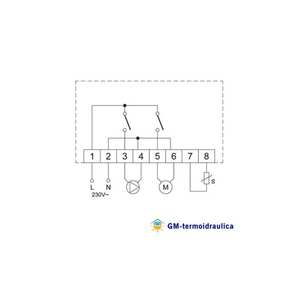 Unidad de Control para Caldera de Chimenea/Termocámara Seitron Fuego 000CCI, Repuestos para Calefactor Doméstico - Product Image 4