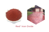 Oxyde de fer rouge fabricants perméable brique peinture pigment engrais couleur béton ciment