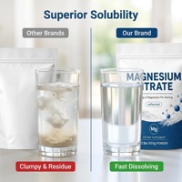 Capsules de citrate de magnésium OEM, complément minéral pour la fonction musculaire, le métabolisme énergétique et la santé osseuse