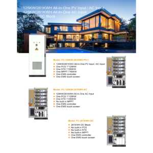 ตู้เก็บพลังงานไมโครกริดแบบระบายความร้อนด้วยของเหลว 261 กิโลวัตต์ชั่วโมง 728-923 โวลต์ กระแสตรง สำหรับใช้งานเชิงพาณิชย์และอุตสาหกรรม ไม่รวม STS PCS MPPT - Product Image 1