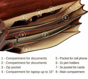 กระเป๋าเอกสารหนังแล็ปท็อปแบบคลาสสิกกล่องล็อกแบบปรับแต่งได้สำหรับการเดินทางเพื่อธุรกิจ - Product Image 6
