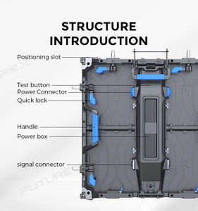 หน้าจอวิดีโอวอลล์ LED สำหรับใช้งานภายในอาคาร FUTUREX FX-COIP1-AL COB P0.93 พิกเซลพิทช์ ความสว่าง 600cd มุมมองภาพ 160 องศา รับประกัน 3 ปี - Product Image 5