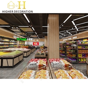 Custom Durable Supermarket Display Regale Store Racks Metallrahmen mit mehreren Regalen - Product Image 3