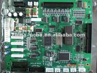 Servicio de Ensamblaje de PCB para Control Industrial |   Fabricante de PCBA Llave en Mano