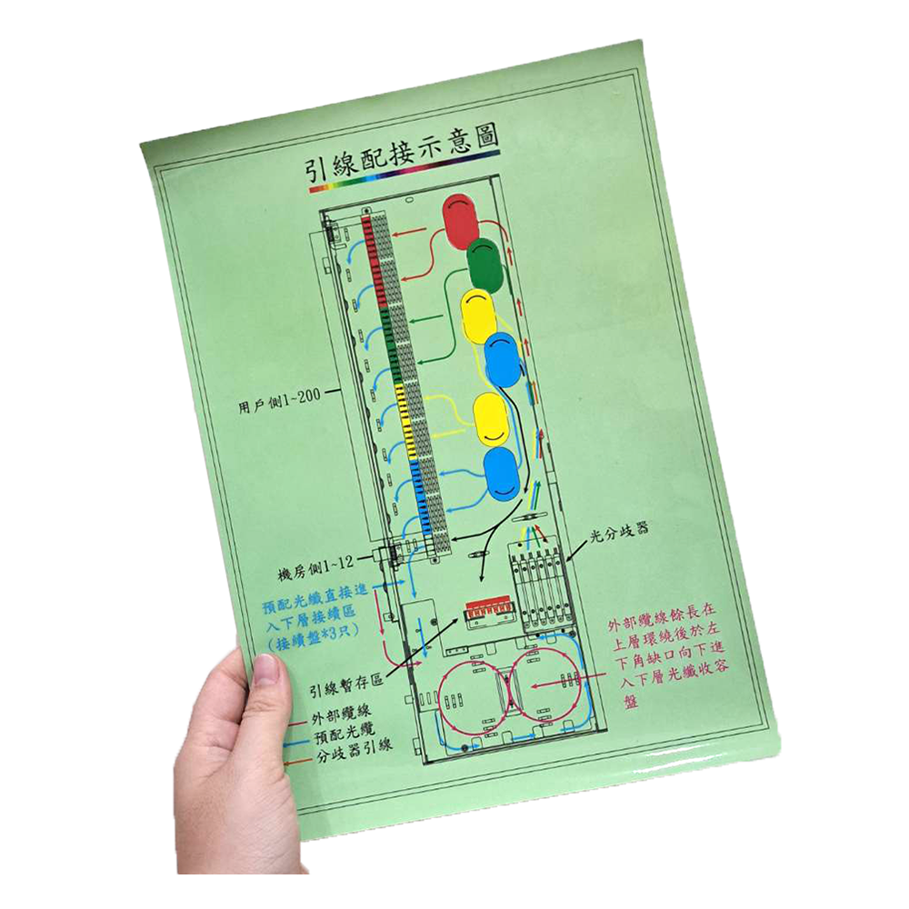 ซีเอ็มวายเค