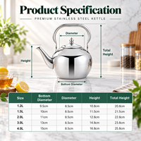Vente en gros de bouilloire de cuisinière 1.2/1.5/2.0/3.0/4,0 L ensemble de théière en métal en acier inoxydable à induction de luxe