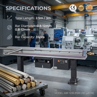 Alimentateur automatique de barres CNC pour tour suisse, alimentation par film d'huile CNC 2,5m 3m, alimentateur court