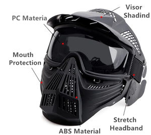 <span class=keywords><strong>Airsoft</strong></span> masker taktis wajah penuh dengan lensa pelindung mata untuk Halloween CS permainan bertahan hidup topeng Cosplay menembak - Product Image 4