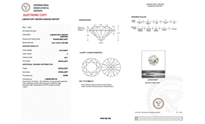 เพชรเม็ดกลมสีขาว F 1กะรัต VS1ชัดเจนปรับแต่งเพชรหลวมสำหรับเครื่องประดับเพชรที่ปลูกในห้องปฏิบัติการคุณภาพสูง - Product Image 2