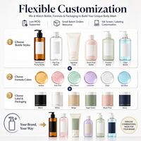 Gel Douche Liquide au Rétinol OEM ODM Marque Privée Nourrissant Anti-Âge Rajeunissant Exfoliant Hydratant