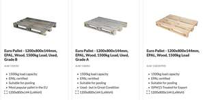 Acheter Palette Euro en bois 2025 epal 1200X800 Palettes en bois Epal / Euro EPAL en vente en Europe - Product Image 3