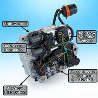Nuevo Cuerpo de Válvulas de Transmisión DCT 6DT35 de 6 Velocidades para M6 S6 S7, Módulo de Control Electrohidráulico
