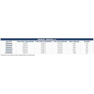 Dépoussiéreur magnétique pour systèmes HVAC MUT Meccanica Tovo DF Super Compact G 3/4'' - Product Image 2