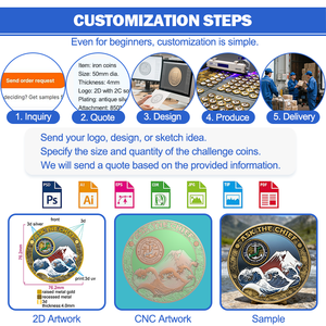 Moneda Conmemorativa de Aleación de Zinc Premium con Esmalte, Línea Azul, Exclusiva, de Honor, Coleccionable, Suministro de Fábrica, Producción Rápida - Product Image 2