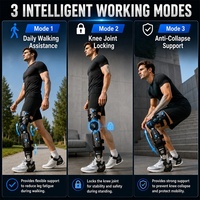 Exosquelette intelligent de rééducation du genou 2026 pour l'entraînement à la marche, la récupération post-blessure et l'assistance à la marche pour personnes âgées