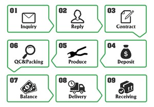 Tensora Manual Personalizable YBICO P173, Herramienta Manual para Flejes de PP, Herrajes OEM - Product Image 6