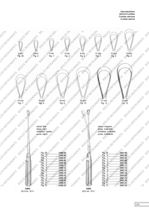 Médico Quirúrgico Hospital Ginecología Sims Uterino Curetas 11 "Cuchillas afiladas de largo Tamaños 1.2.3.4.6 Acero inoxidable ISO CE - Product Image 3