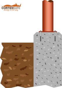 Falcade HO2 Valla de acero corten para jardines y parques Altura 1500 mm Interaxis 2000 mm Placa base soldada Th. 8 mm Diámetro 200 mm - Product Image 5