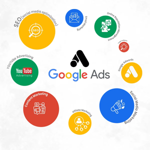 Offrir des services de Google Ads Manager et de spécialiste SEO expérimentés pour la promotion d'un site Web de commerce électronique - Product Image 1