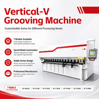 Machines à rainurer automatiques verticales et horizontales pour tôles WOTIAN – Prix usine