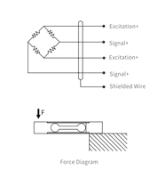 Capteur de pesage à point unique en alliage d'aluminium de précision C3 (3kg-120kg) avec fixation par boulon pour balance électronique