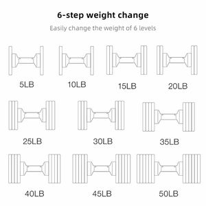Stokta Body özel ayarlanabilir dambıl spor ağırlıkları Set demir ve kauçuk malzeme vücut geliştirme için dambıl rafı uygulama - Product Image 2