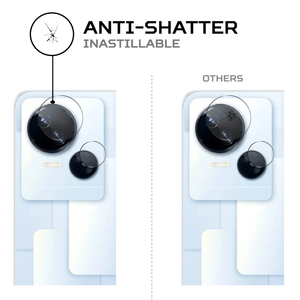 ฟิล์มกันรอยหน้าจอ ANTISHOCK สำหรับเลนส์มือถือเทคโน สปาร์ค 10 5G - Product Image 4