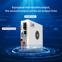 Sistem Baterai Penyimpanan Energi Surya LiFePO4 Modular 5.12kWh yang Dapat Ditumpuk dengan Inverter Hybrid untuk Penggunaan Rumah Tangga